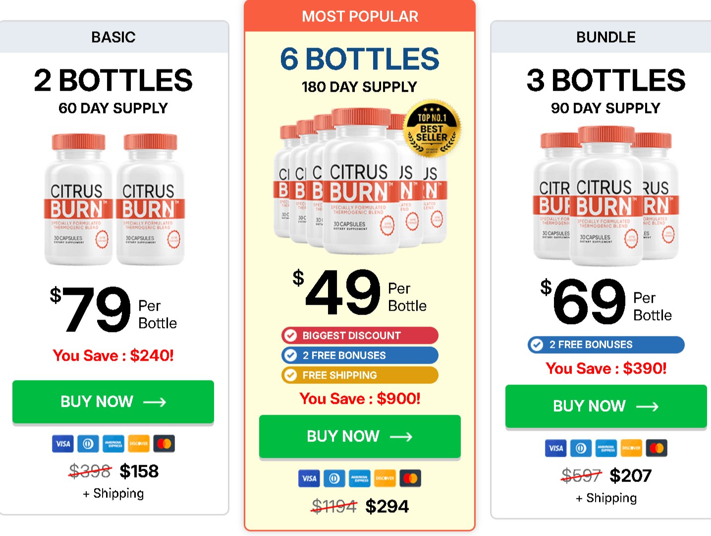 CitrusBurn Order Page